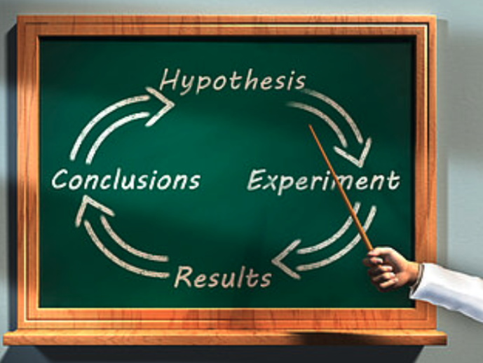 Image of a black board with the scientific method. At the top the word hypothesis is written. An arrow going clockwise points to the word experiment, then followed by results and finally on the left conclusions. The arrows loop back to the top with the word hypothesis. 